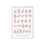 American Sign Language alphabet ASL poster, 61x91 cm